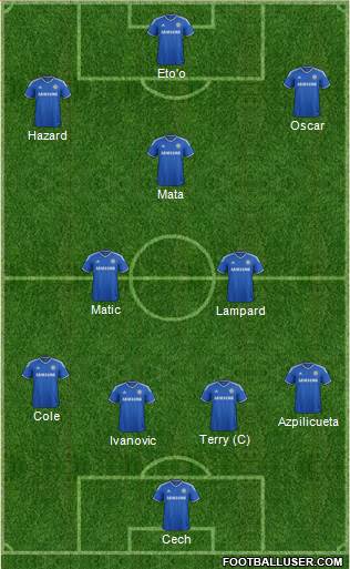 Chelsea Formation 2014