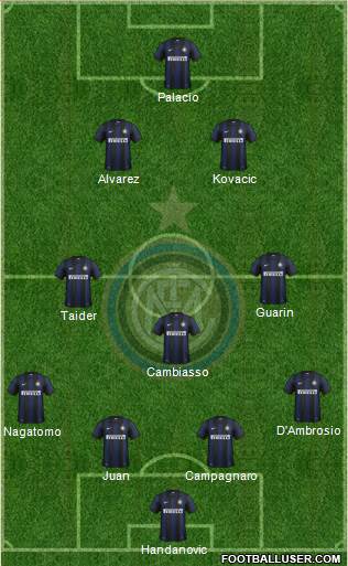 F.C. Internazionale Formation 2014