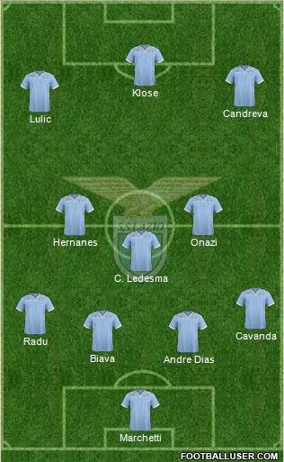 S.S. Lazio Formation 2014