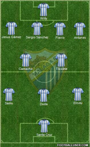 Málaga C.F., S.A.D. Formation 2014