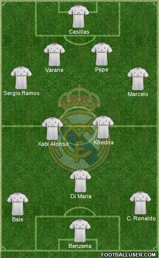 R. Madrid Castilla Formation 2014