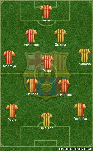 F.C. Barcelona Formation 2014