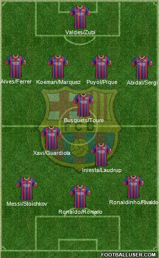 F.C. Barcelona Formation 2014