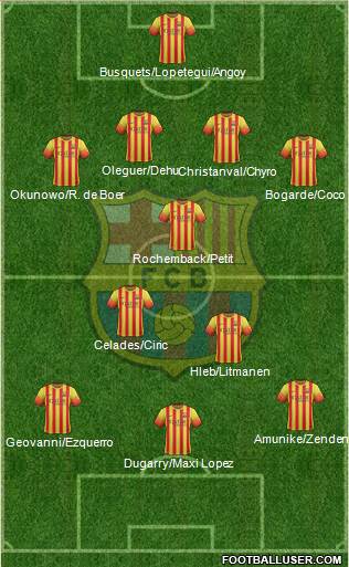 F.C. Barcelona Formation 2014