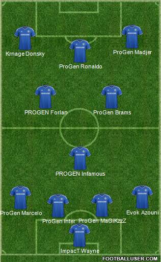 Chelsea Formation 2014