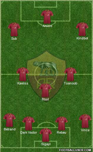 AS Roma Formation 2014