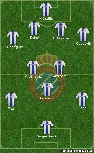 R.C.D. Espanyol de Barcelona S.A.D. Formation 2014