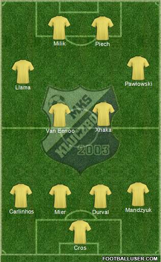 MKS Kluczbork Formation 2014