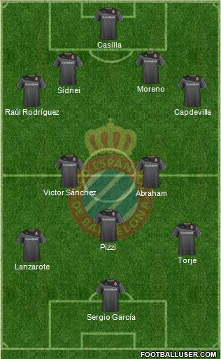 R.C.D. Espanyol de Barcelona S.A.D. Formation 2014