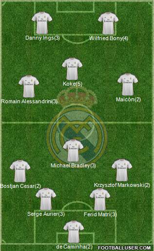 R. Madrid Castilla Formation 2014