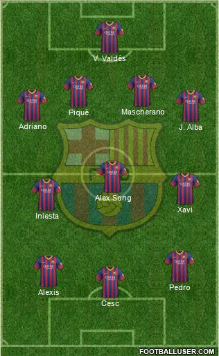 F.C. Barcelona Formation 2014