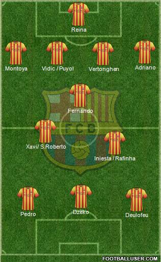 F.C. Barcelona Formation 2014
