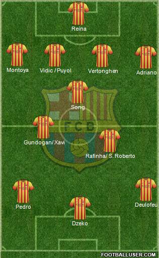 F.C. Barcelona Formation 2014