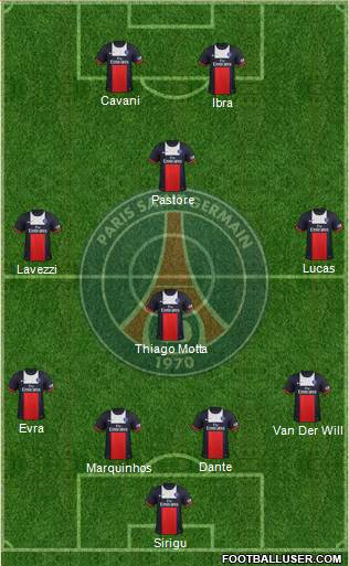 Paris Saint-Germain Formation 2014