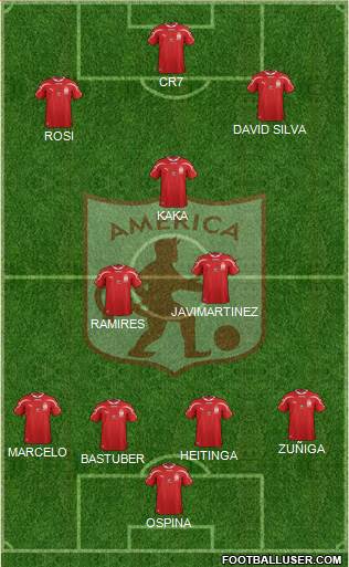 CD América de Cali Formation 2014