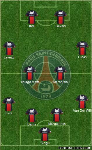 Paris Saint-Germain Formation 2014