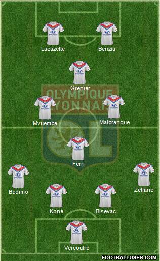Olympique Lyonnais Formation 2014