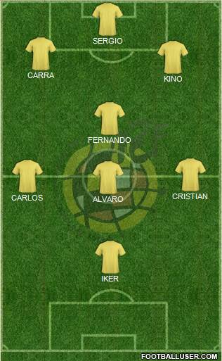 Spain Formation 2014