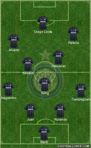 F.C. Internazionale Formation 2014