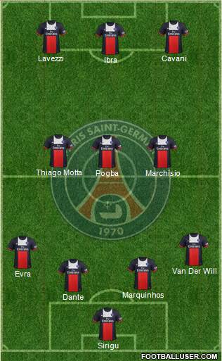 Paris Saint-Germain Formation 2014