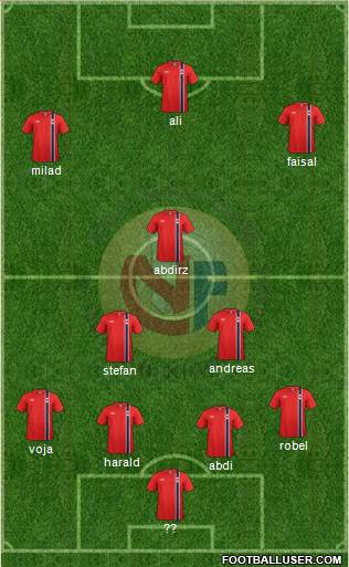 Norway Formation 2014