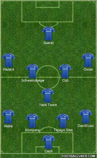 Chelsea Formation 2014