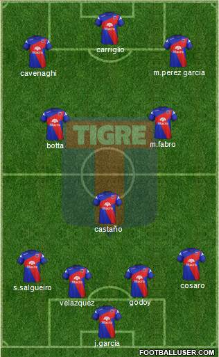 Tigre Formation 2014