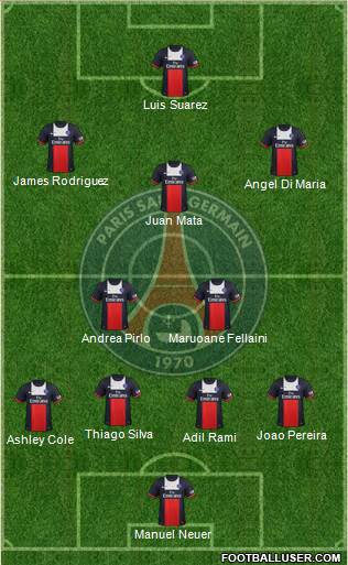 Paris Saint-Germain Formation 2014