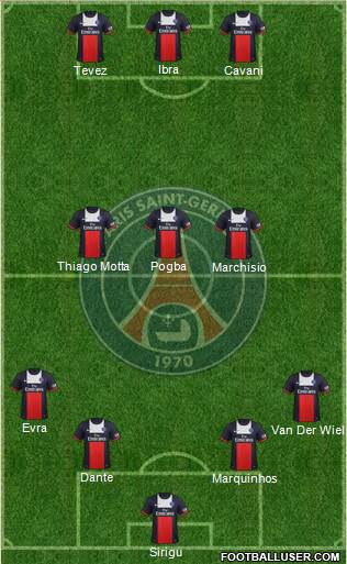 Paris Saint-Germain Formation 2014