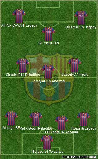 F.C. Barcelona Formation 2014