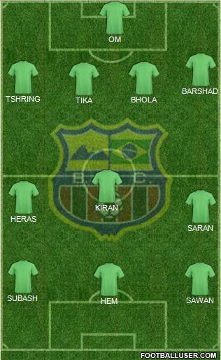 Barcelona FC (RJ) Formation 2014