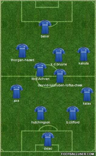 Chelsea Formation 2014