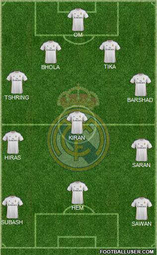 Real Madrid C.F. Formation 2014