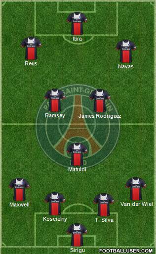 Paris Saint-Germain Formation 2014
