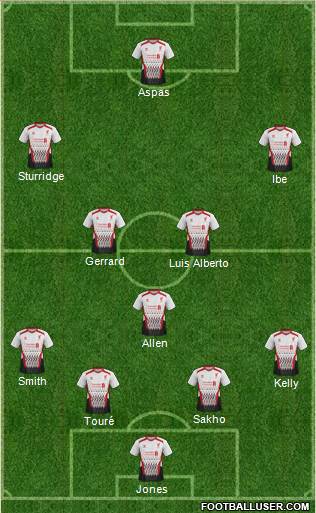 Liverpool Formation 2014