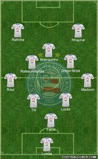 EC Bahia Formation 2014