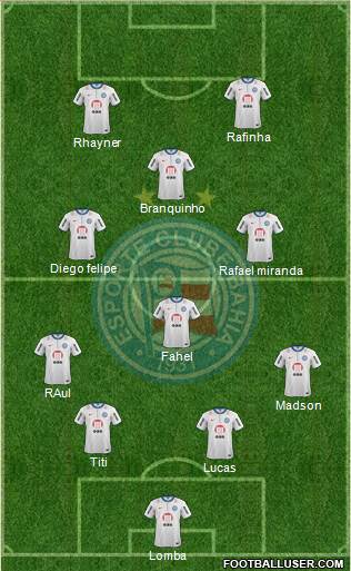 EC Bahia Formation 2014
