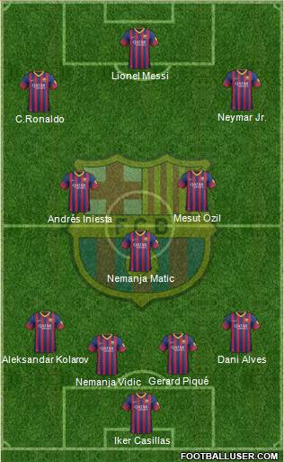 F.C. Barcelona Formation 2014