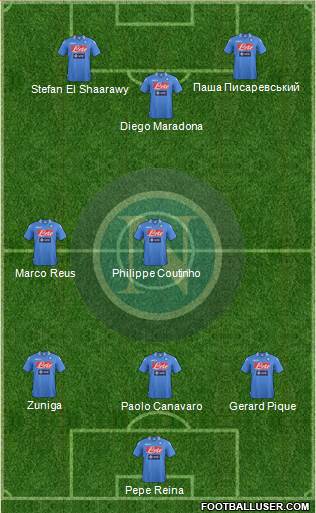 Napoli Formation 2014