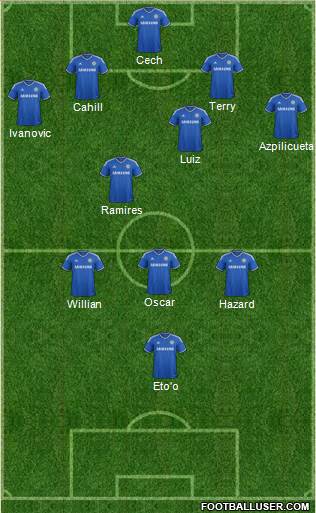 Chelsea Formation 2014