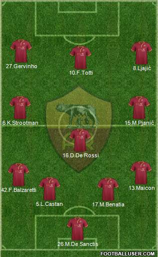 AS Roma Formation 2014
