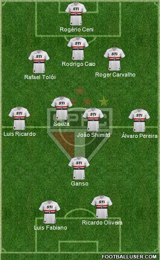 São Paulo FC Formation 2014