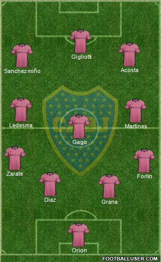 Boca Juniors Formation 2014
