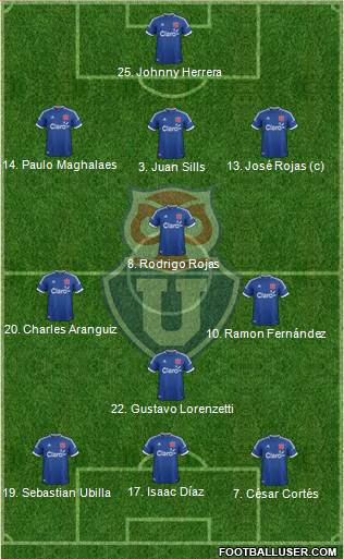 CF Universidad de Chile Formation 2014