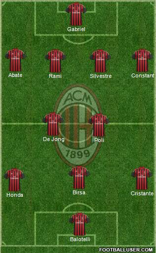 A.C. Milan Formation 2014