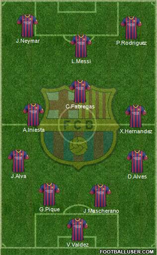 F.C. Barcelona Formation 2014