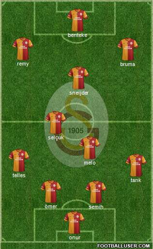 Galatasaray SK Formation 2014