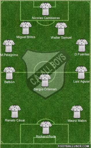 All Boys Formation 2014