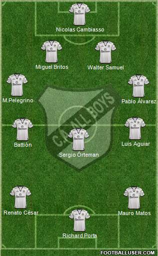 All Boys Formation 2014