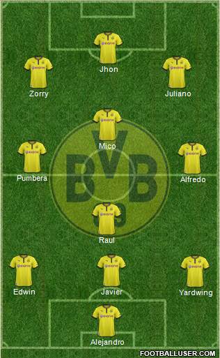 Borussia Dortmund Formation 2014